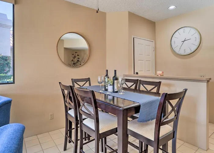 Near Golfing: Palm Desert Condo W/ Pool Access!