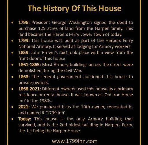 1799 Inn Harpers Ferry