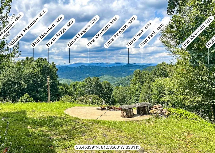 Grande Vue