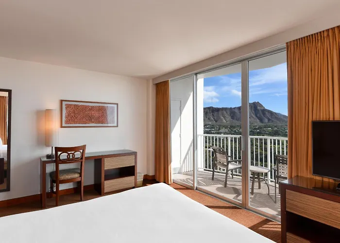 Park Shore Waikiki