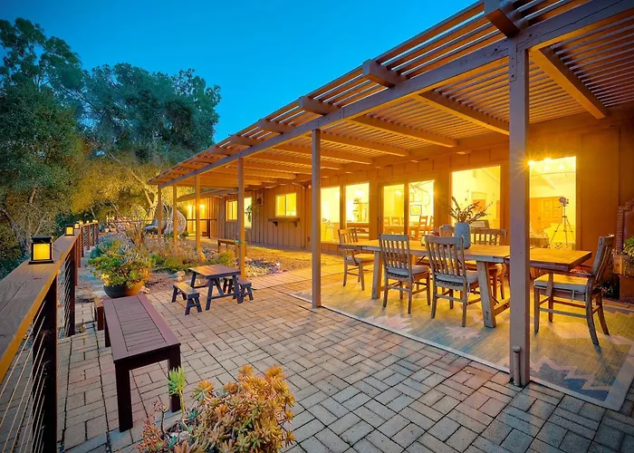 3046 Skycrest Drive