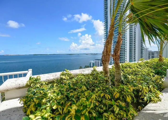 Brickell Center W/City & Bay View + Free Parking!