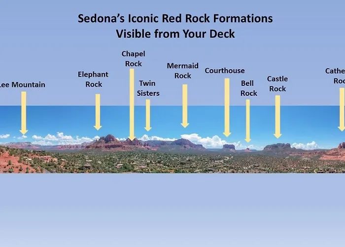 Perfect Couples Getaway Private Hot Tub Panoramic Red Rock Views